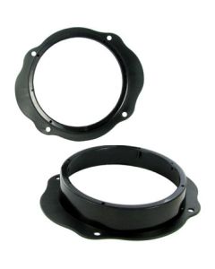 Проставка для акустики INCAR RFO-N914 для Ford