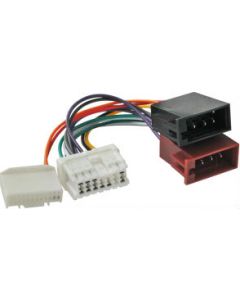 Штатный разъём INCAR AFR-12 для Renault, Lada