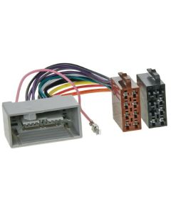 ISO переходник INCAR ISO HO-08 для Honda