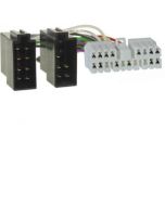 Штатный разъём INCAR ADWL-98 для SsangYong